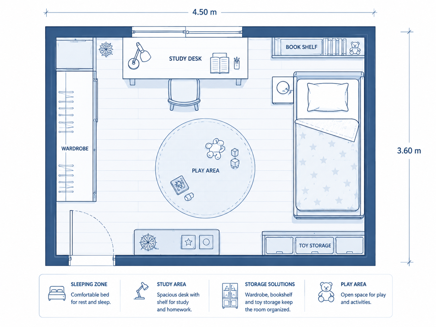 Kids Bedroom Design